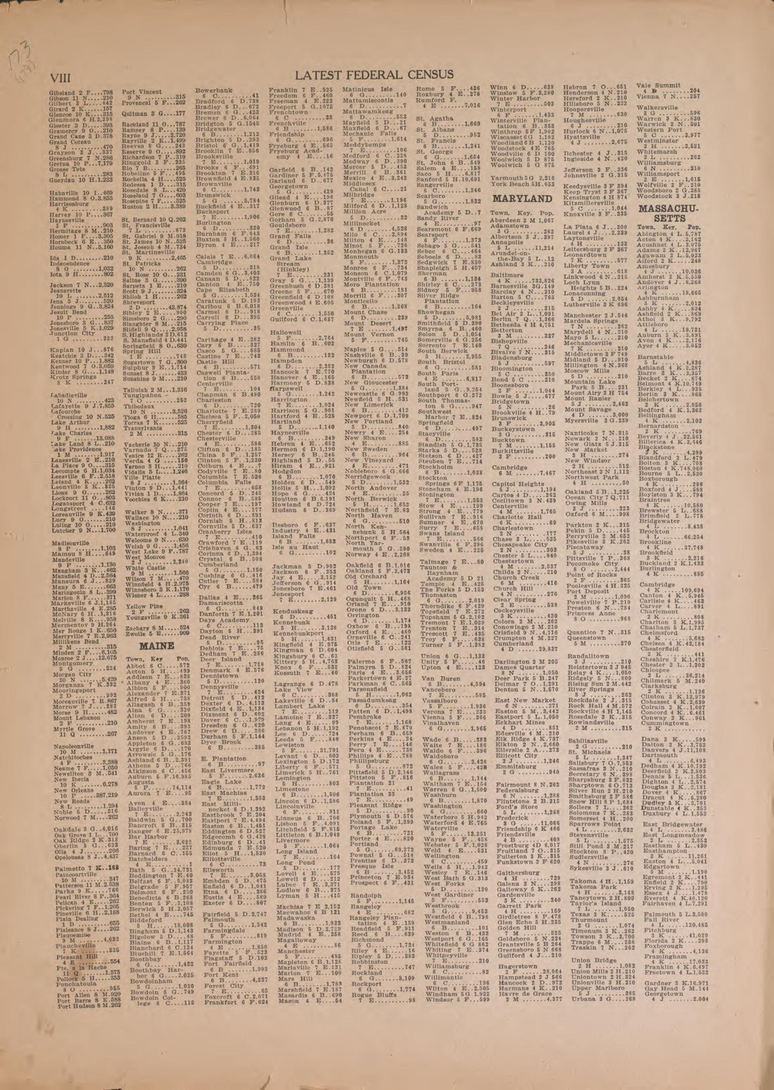 Latest Federal Census--continued from Atlas of Plymouth County, Iowa : Containing Maps of Townships of the County, Maps of State, United States and World : Farmers Directory 1921 by Relic Map Company