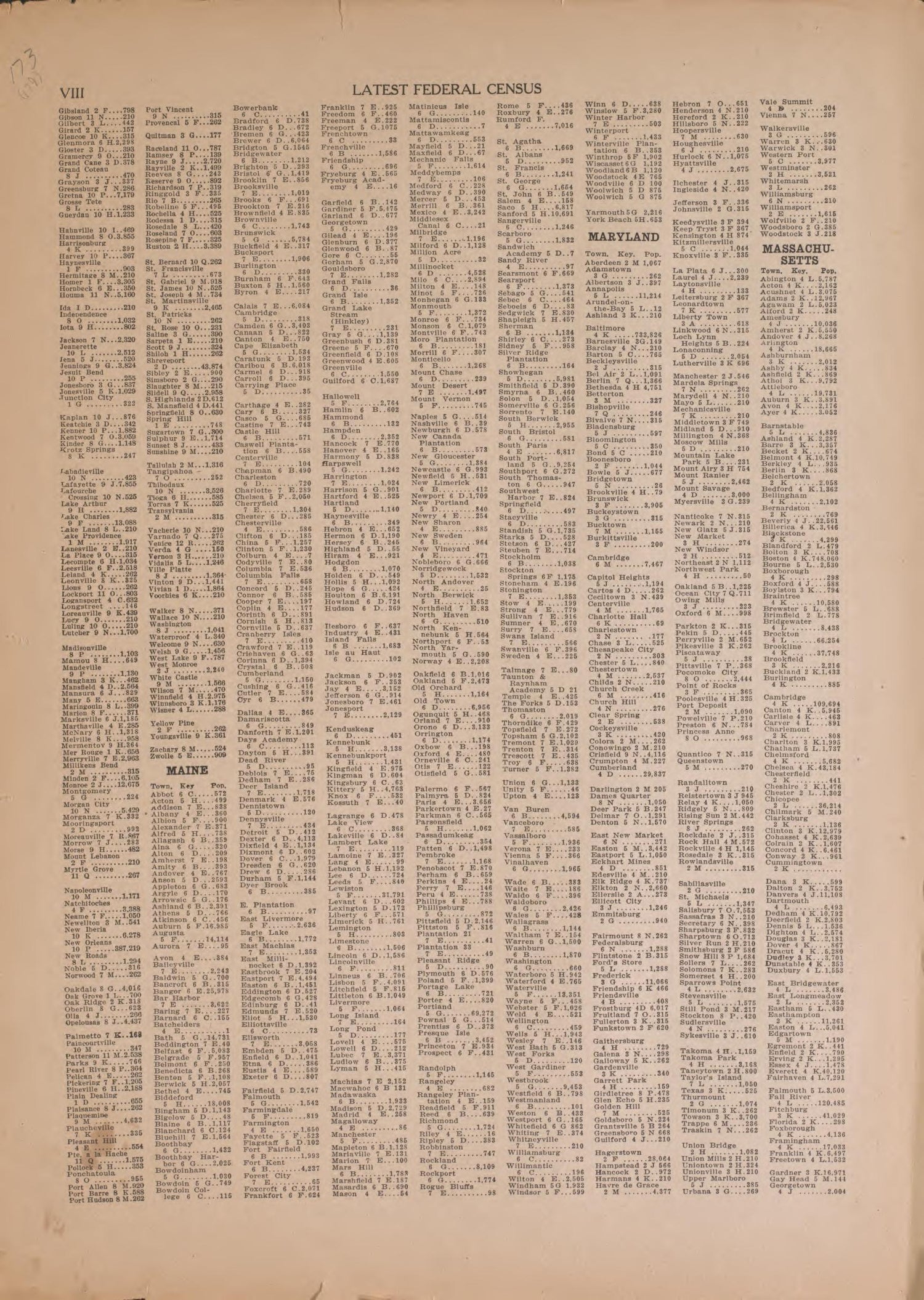 Latest Federal Census--continued from Atlas of Plymouth County, Iowa : Containing Maps of Townships of the County, Maps of State, United States and World : Farmers Directory 1921 by Relic Map Company