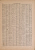 Latest Federal Census--continued from Atlas of Plymouth County, Iowa : Containing Maps of Townships of the County, Maps of State, United States and World : Farmers Directory 1921 by Relic Map Company