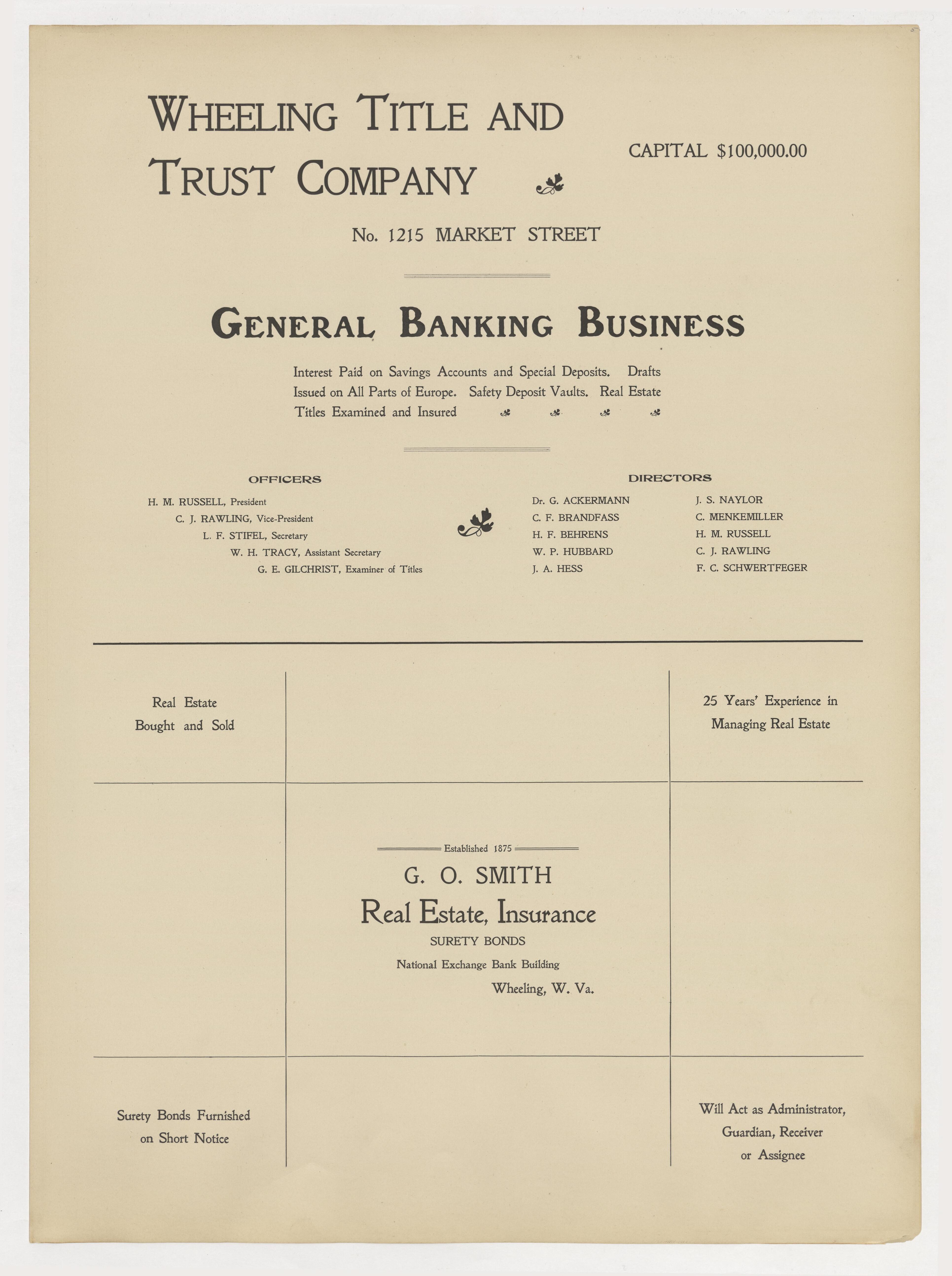 This old map of , West Virginia, Wheeling was created by Barthel, Otto in 1901