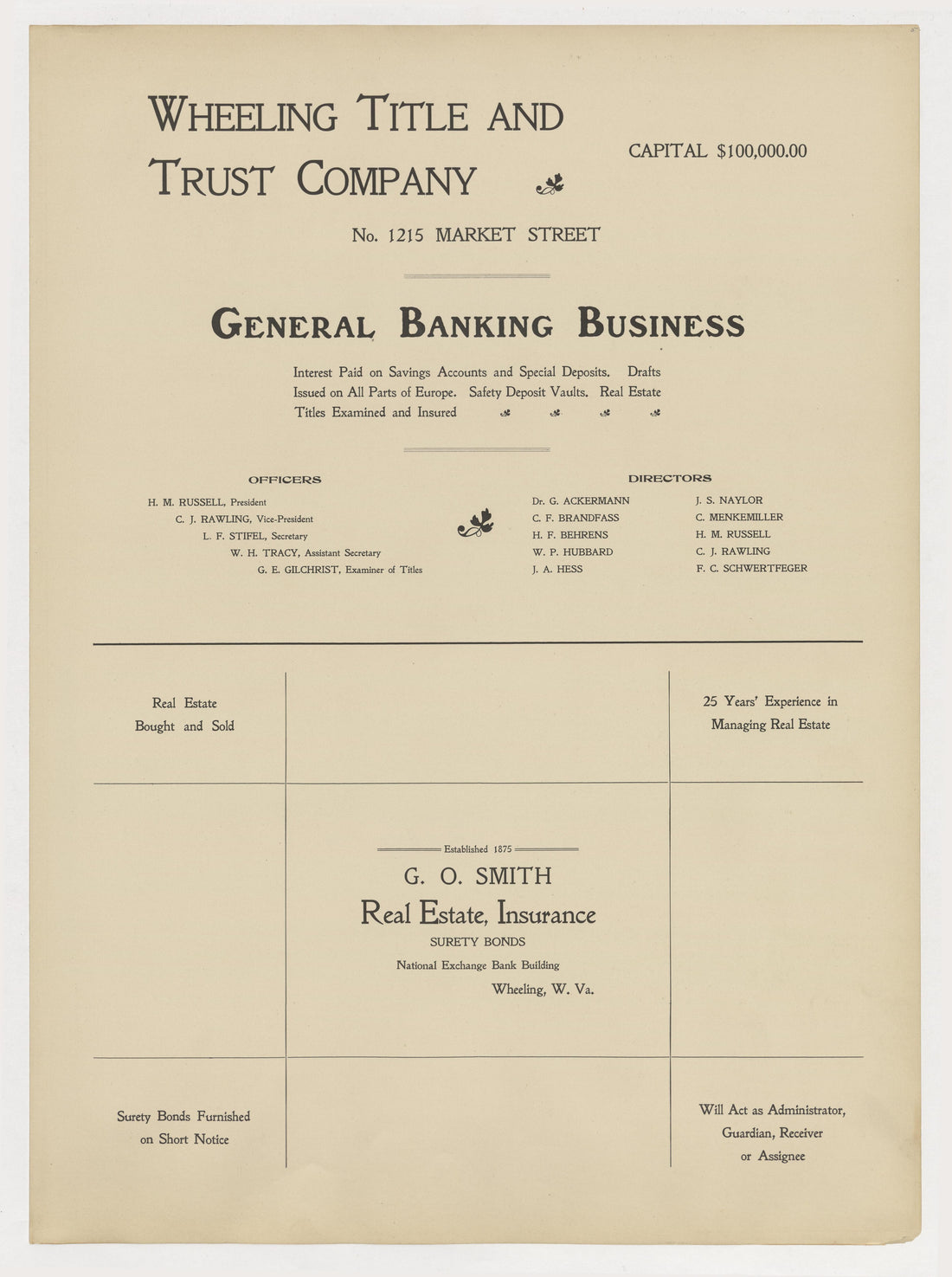 This old map of , West Virginia, Wheeling was created by Barthel, Otto in 1901