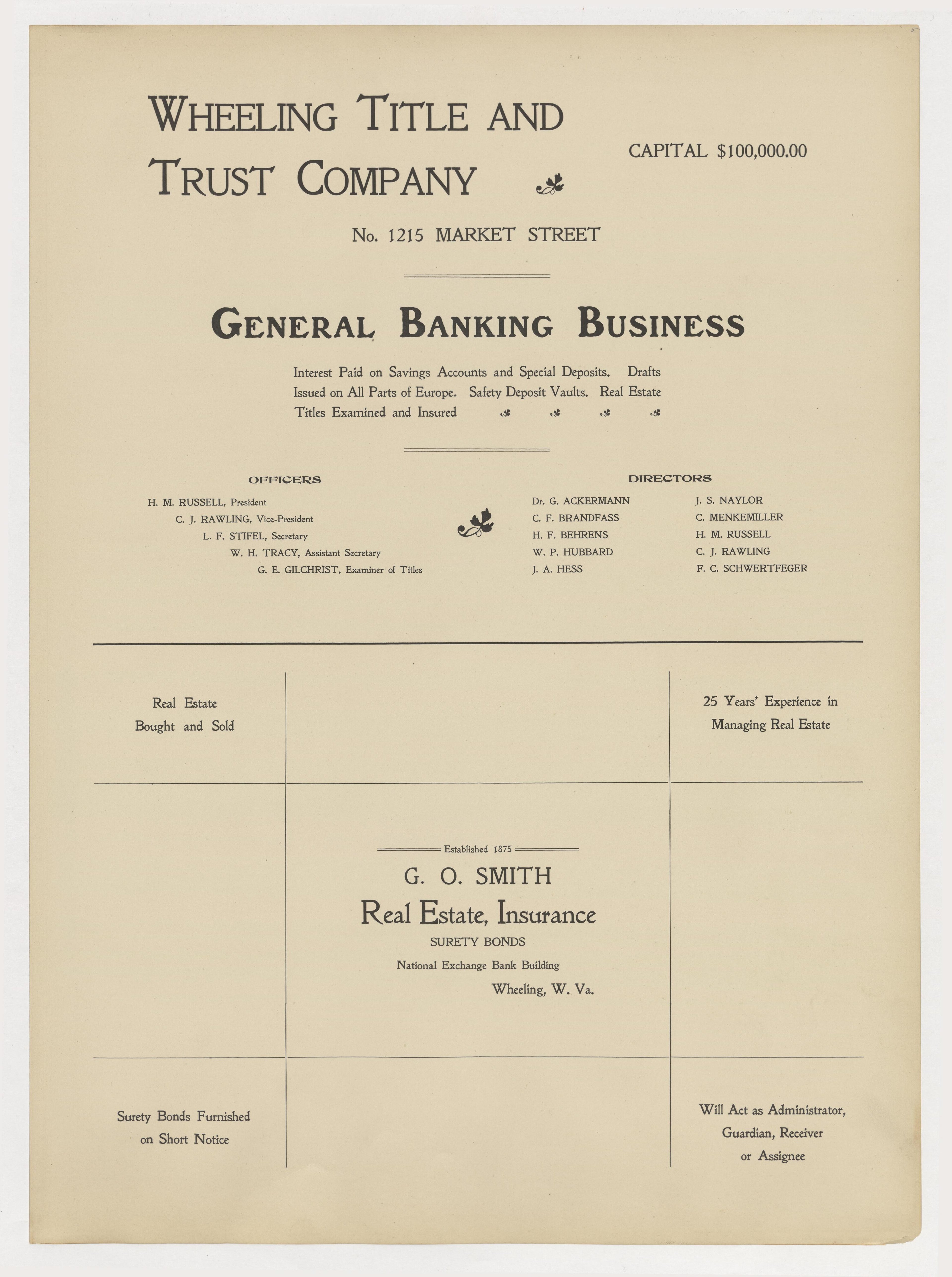 This old map of , West Virginia, Wheeling was created by Barthel, Otto in 1901