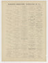 Image 21 of Atlas of the City of Wheeling, West Virginia from Atlas of the City of Wheeling, West Virginia; 1901 by Relic Map Company
