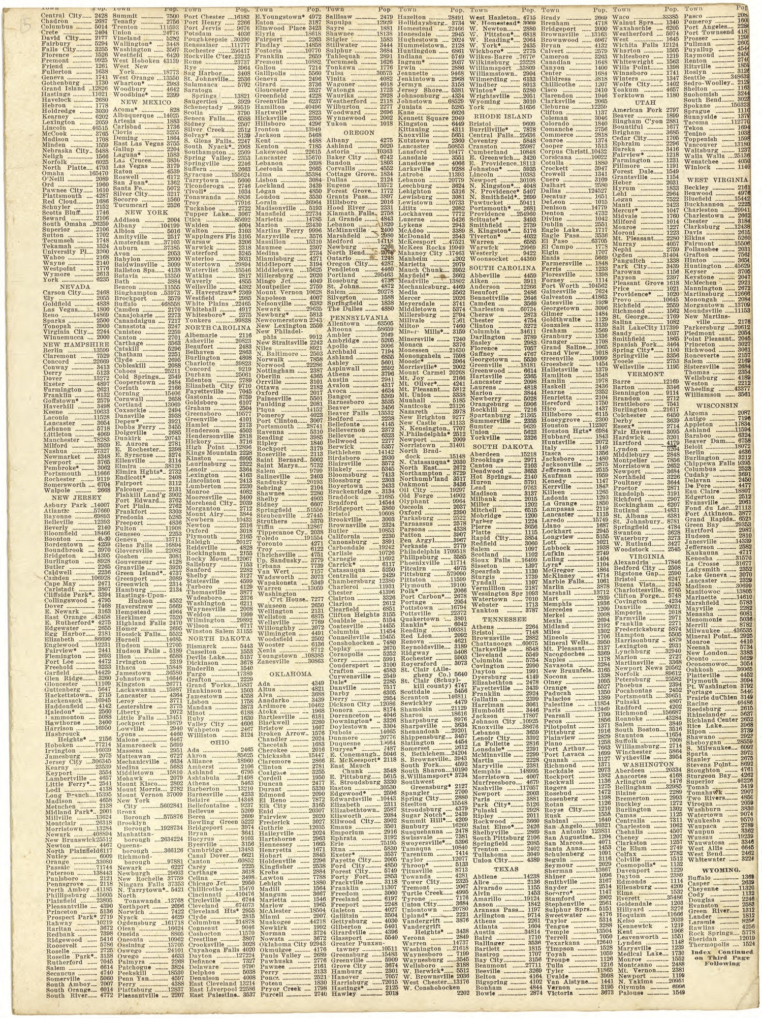 List of Town Populations from Atlas of Ida County, Iowa 1920 by Relic Map Company