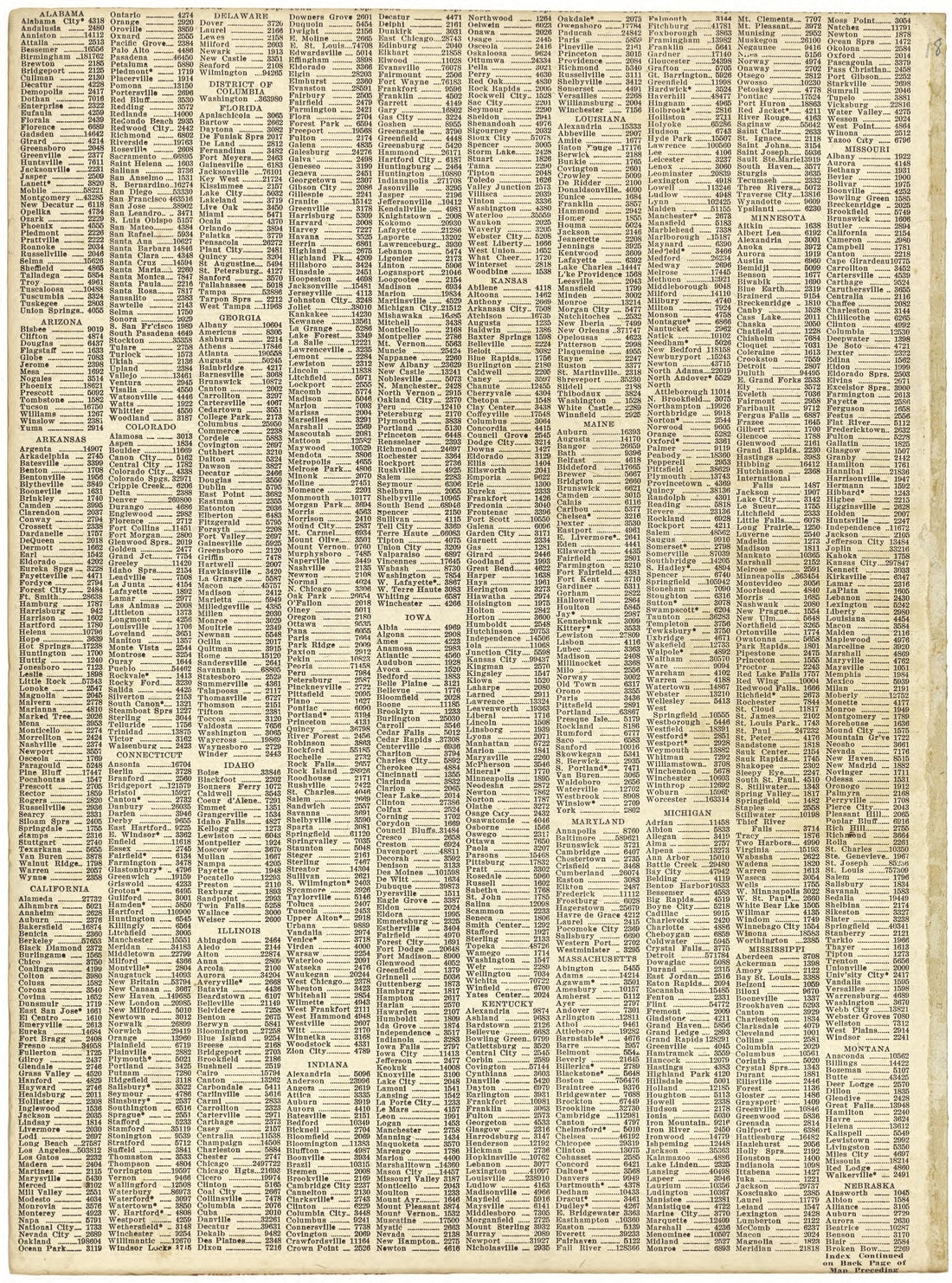 List of Town Populations from Atlas of Ida County, Iowa 1920 by Relic Map Company