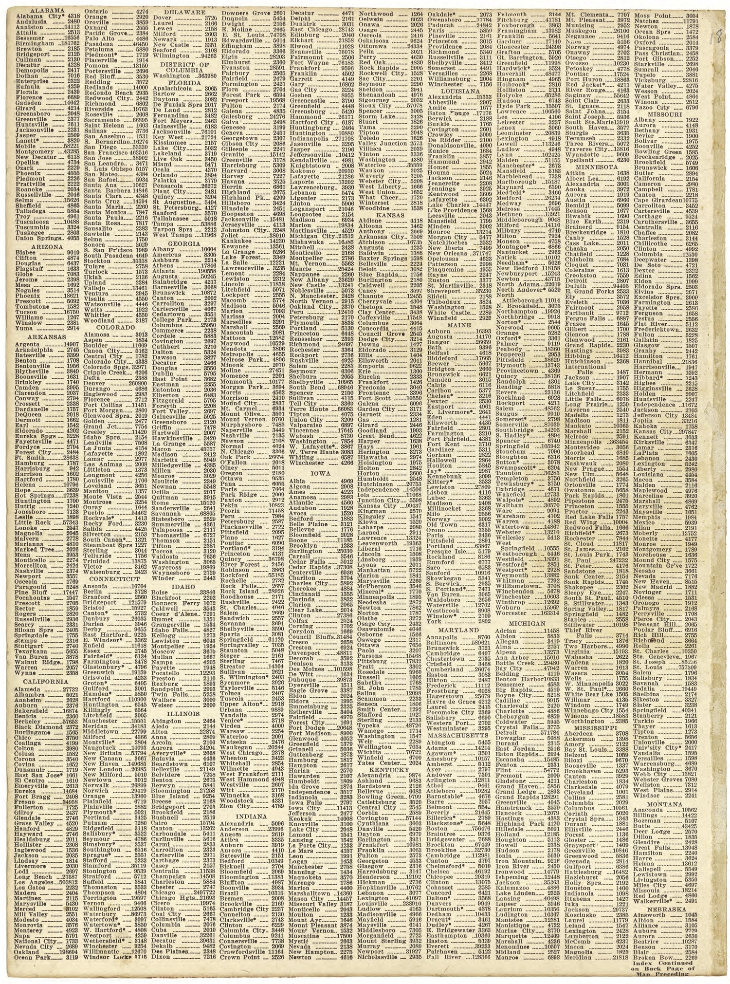 List of Town Populations from Atlas of Ida County, Iowa 1920 by Relic Map Company
