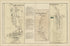 Millheim; Potters Mills; Centre Hall from Atlas of Centre County, Pennsylvania 1874 by Relic Map Company