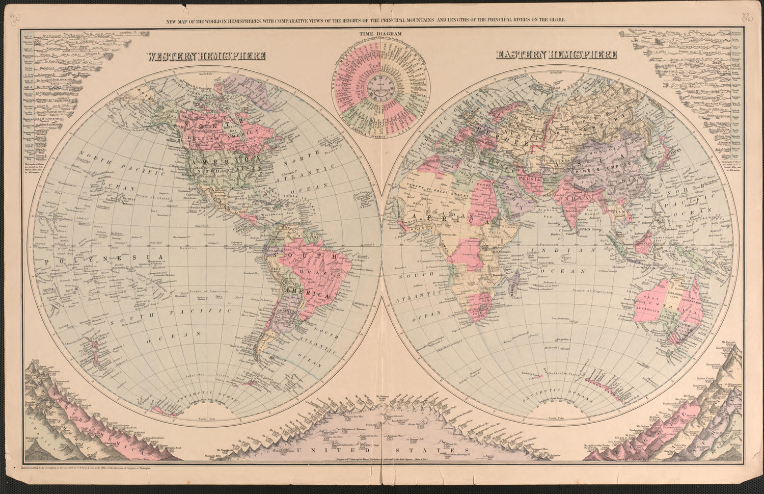 Eastern and Western Hemisphere from Atlas of Logan County, Ohio 1890 by Relic Map Company