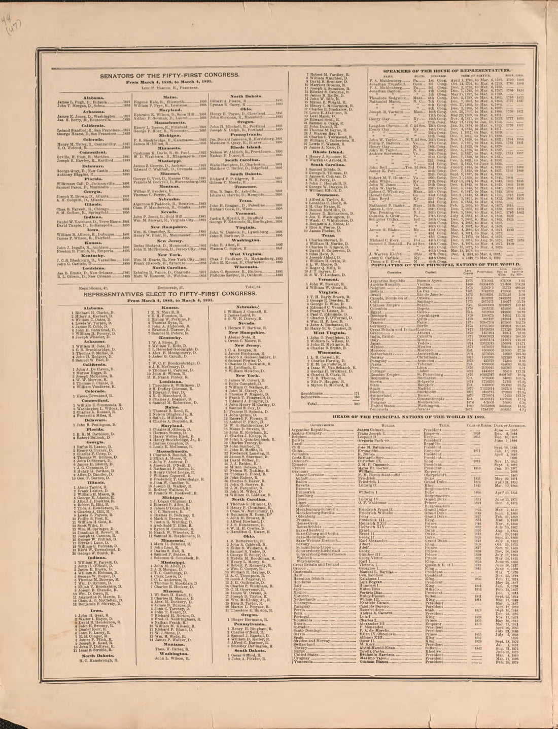 Population of the United States, 1870 and 1880--continued from Atlas of Logan County, Ohio 1890 by Relic Map Company
