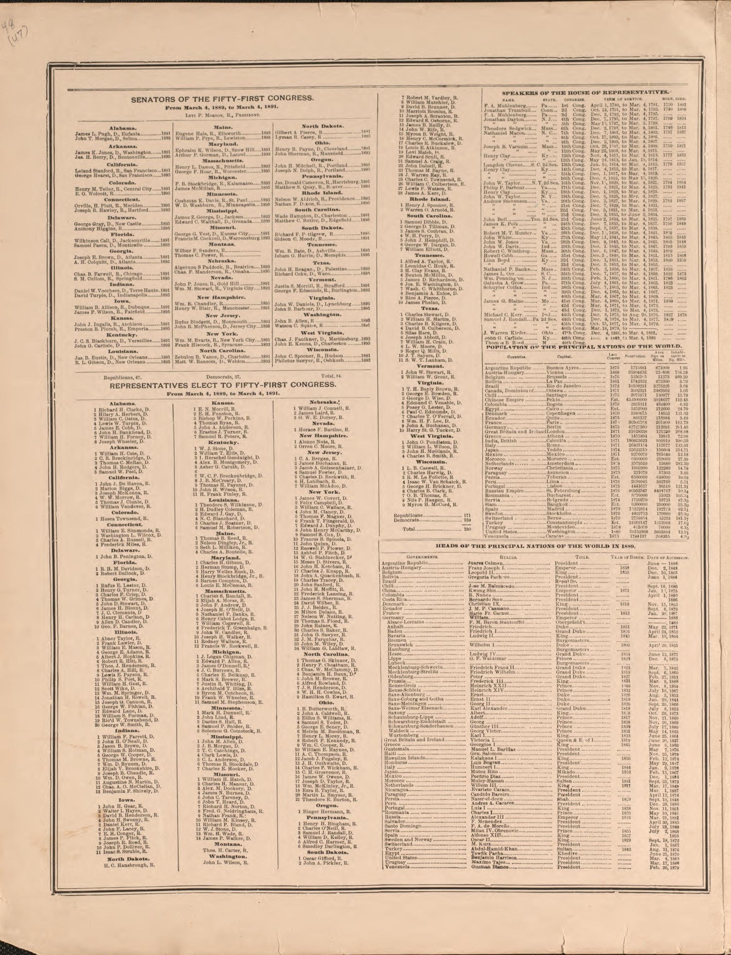 Population of the United States, 1870 and 1880--continued from Atlas of Logan County, Ohio 1890 by Relic Map Company