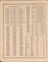 Population of the United States, 1870 and 1880--continued from Atlas of Logan County, Ohio 1890 by Relic Map Company