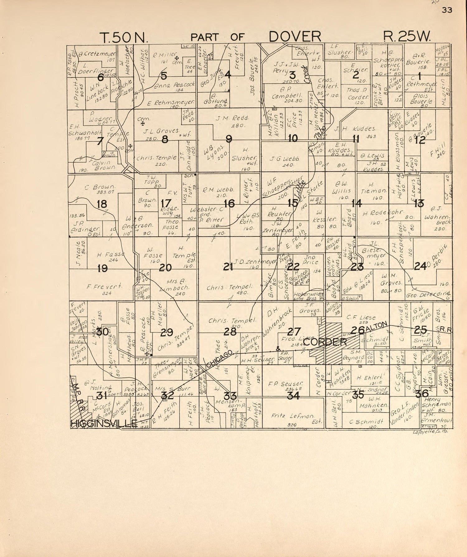 Dover from Atlas of Lafayette County, Missouri 1920 by Relic Map Company