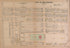 City of New Bedford--continued from Atlas of the City of New Bedford, Massachusetts : Based On Plans In the Office of the City Engineer 1911 by Relic Map Company