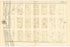 Part of Ward 6. Oswego. Plate B. from City Atlas of Oswego, New York : from Official Records, Private Plans and Actual Surveys 1880 by Relic Map Company