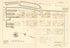 Part of Ward 1. Oswego. Plate E. from City Atlas of Oswego, New York : from Official Records, Private Plans and Actual Surveys 1880 by Relic Map Company