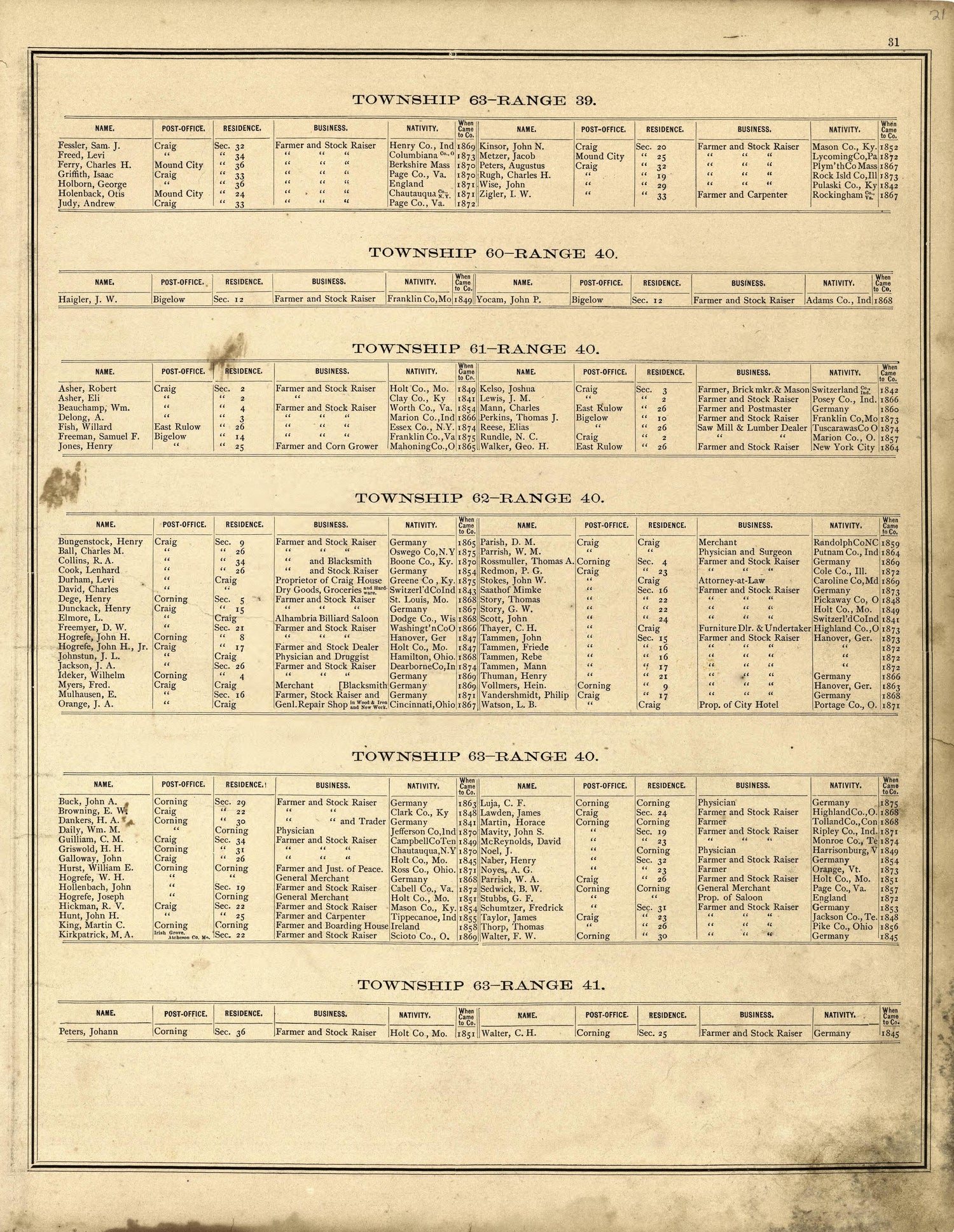 This old map of Holt County, Missouri,  was created by Brink, McDonough &amp; Co in 1877
