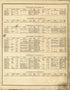 Townships 60-63 Ranges 39-41 from an Illustrated Historical Atlas Map of Holt County, Mo. : Carefully Compiled from Personal Examinations and Surveys 1877 by Relic Map Company