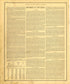 History of Holt County - Continued from an Illustrated Historical Atlas Map of Holt County, Mo. : Carefully Compiled from Personal Examinations and Surveys 1877 by Relic Map Company