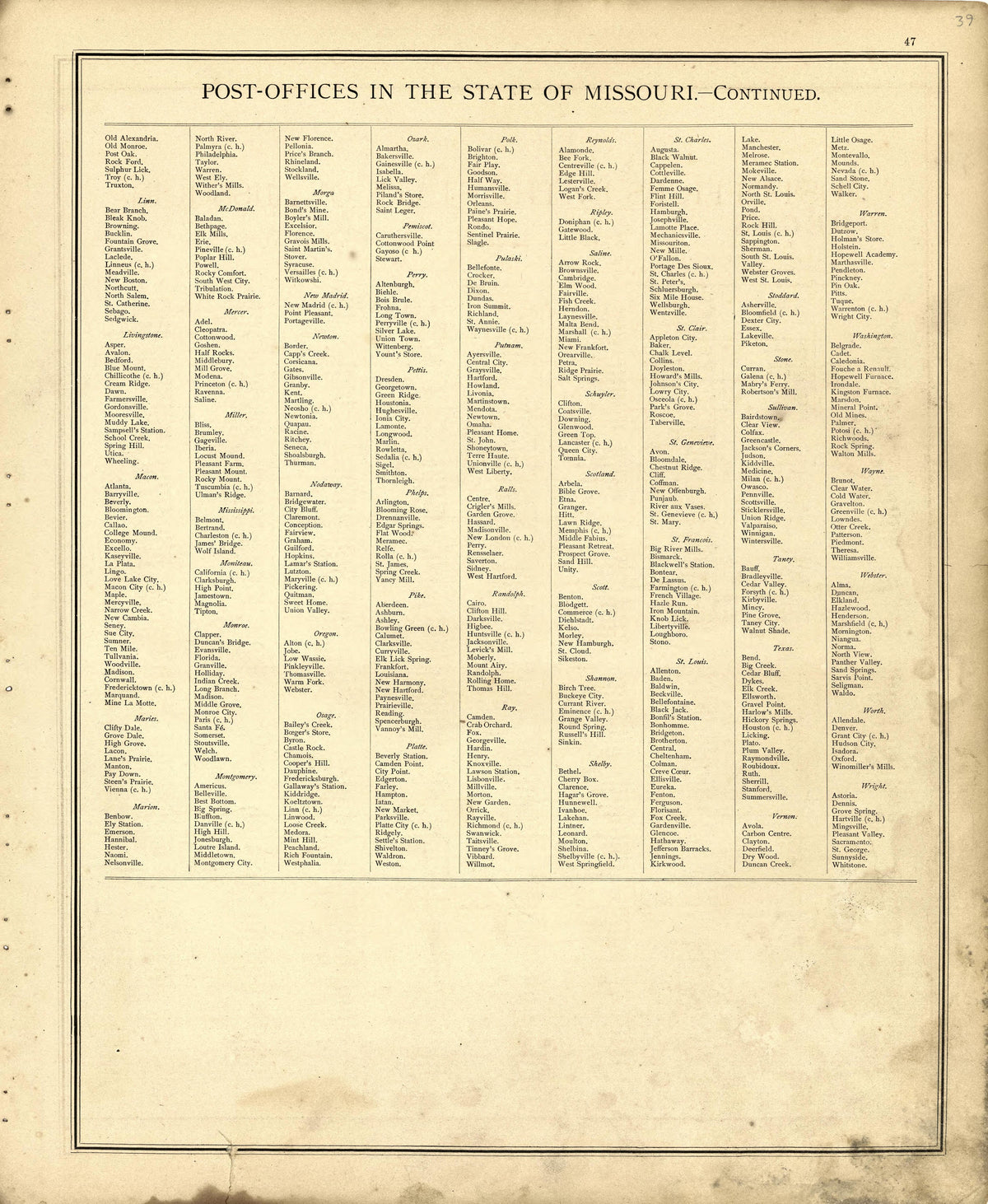 Post Offices In the States of Missouri - Continued from an Illustrated Historical Atlas Map of Holt County, Mo. : Carefully Compiled from Personal Examinations and Surveys 1877 by Relic Map Company