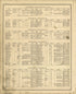 Townships 60-63 Ranges 38-39 from an Illustrated Historical Atlas Map of Holt County, Mo. : Carefully Compiled from Personal Examinations and Surveys 1877 by Relic Map Company