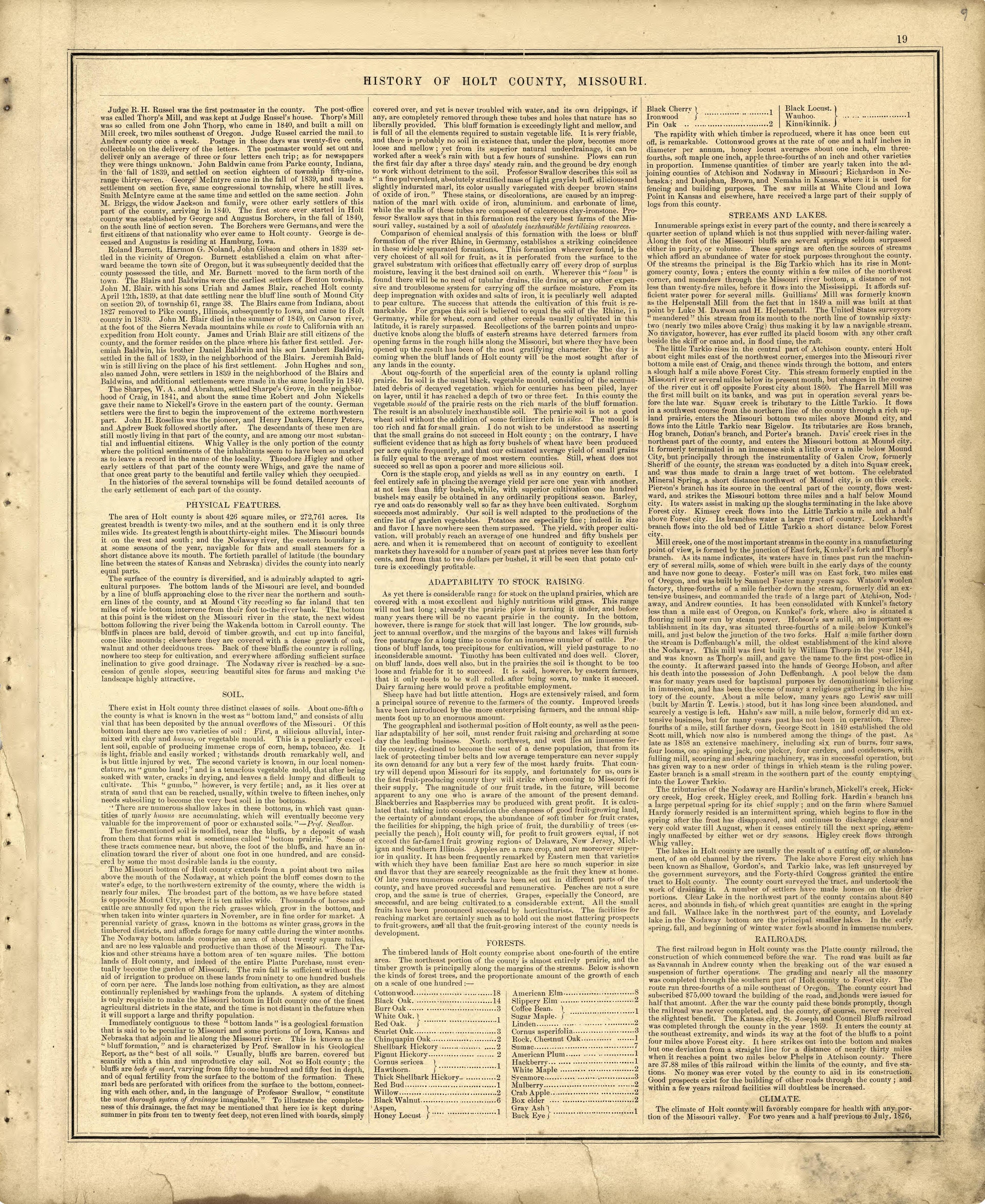 History of Holt County - Continued from an Illustrated Historical Atlas Map of Holt County, Mo. : Carefully Compiled from Personal Examinations and Surveys 1877 by Relic Map Company