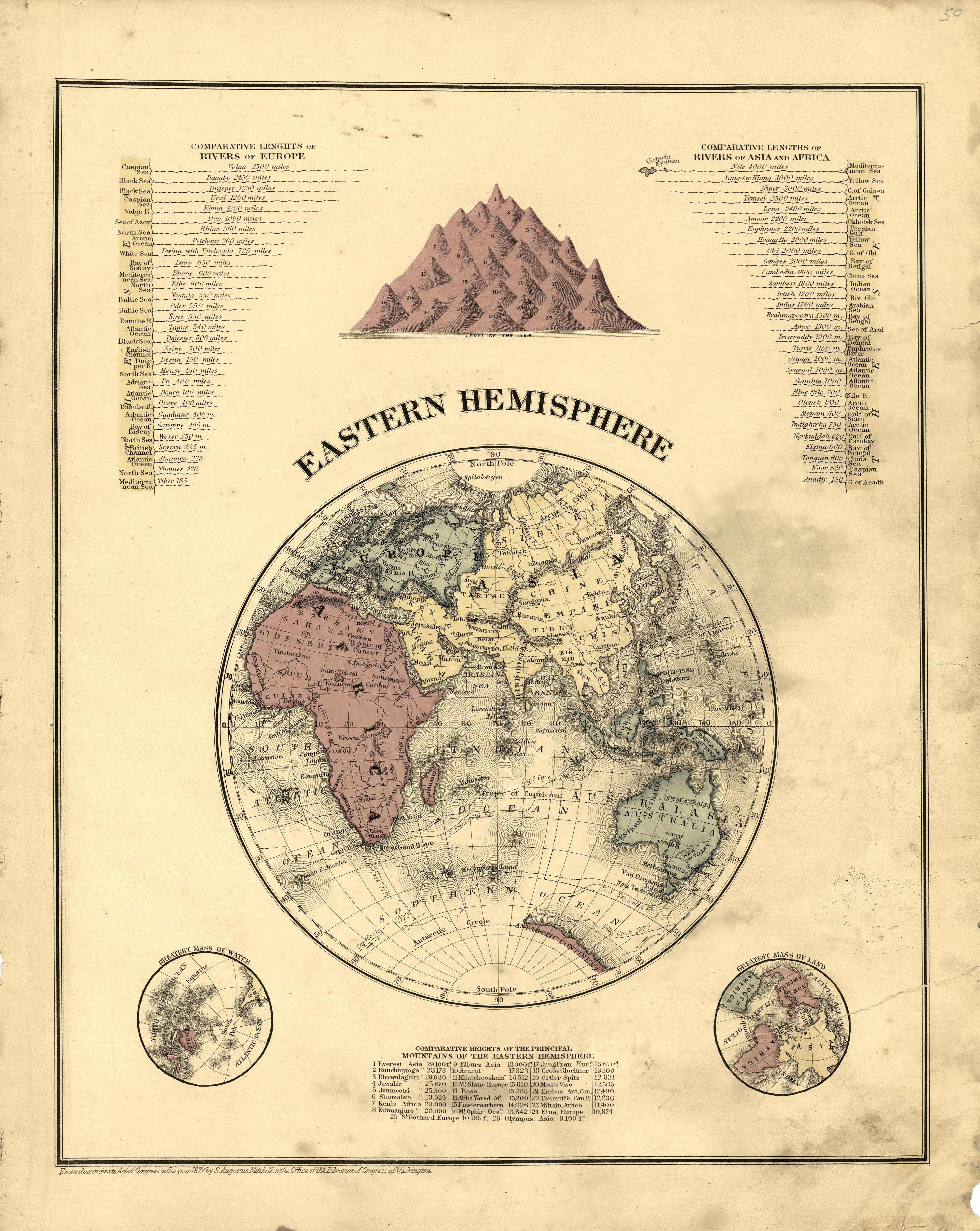 This old map of Holt County, Missouri,  was created by Brink, McDonough &amp; Co in 1877