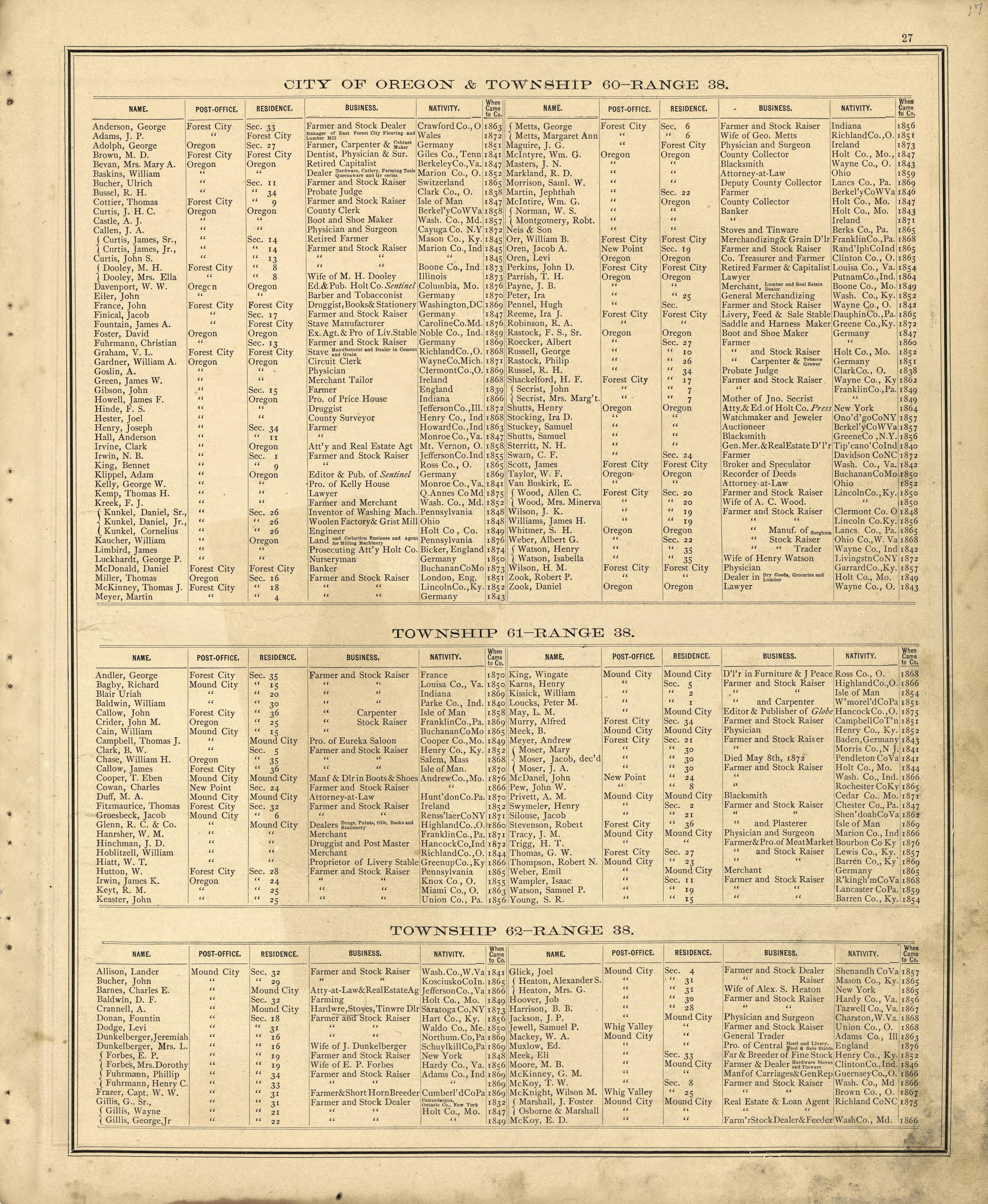 This old map of Holt County, Missouri,  was created by Brink, McDonough &amp; Co in 1877