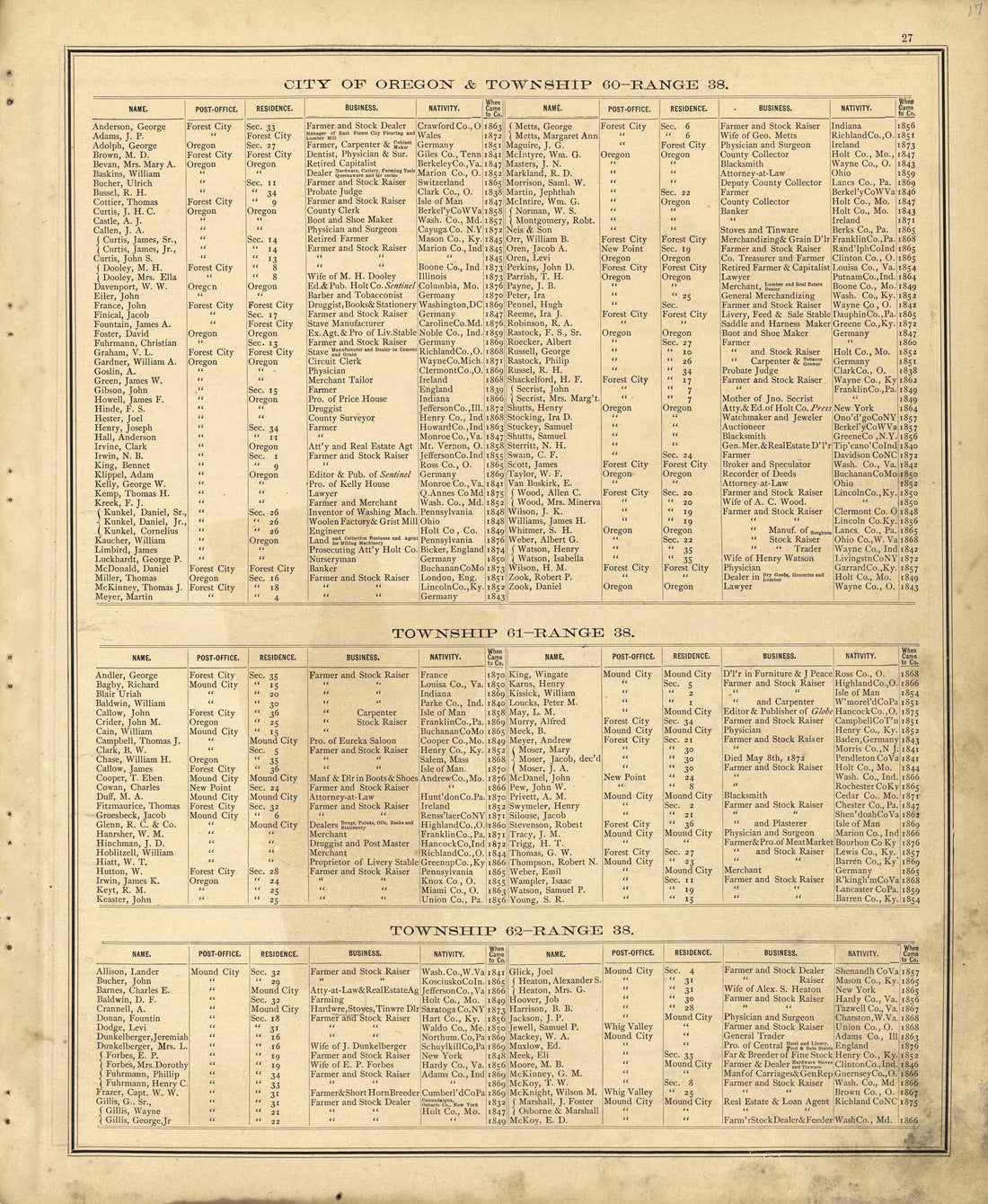 This old map of Holt County, Missouri,  was created by Brink, McDonough &amp; Co in 1877