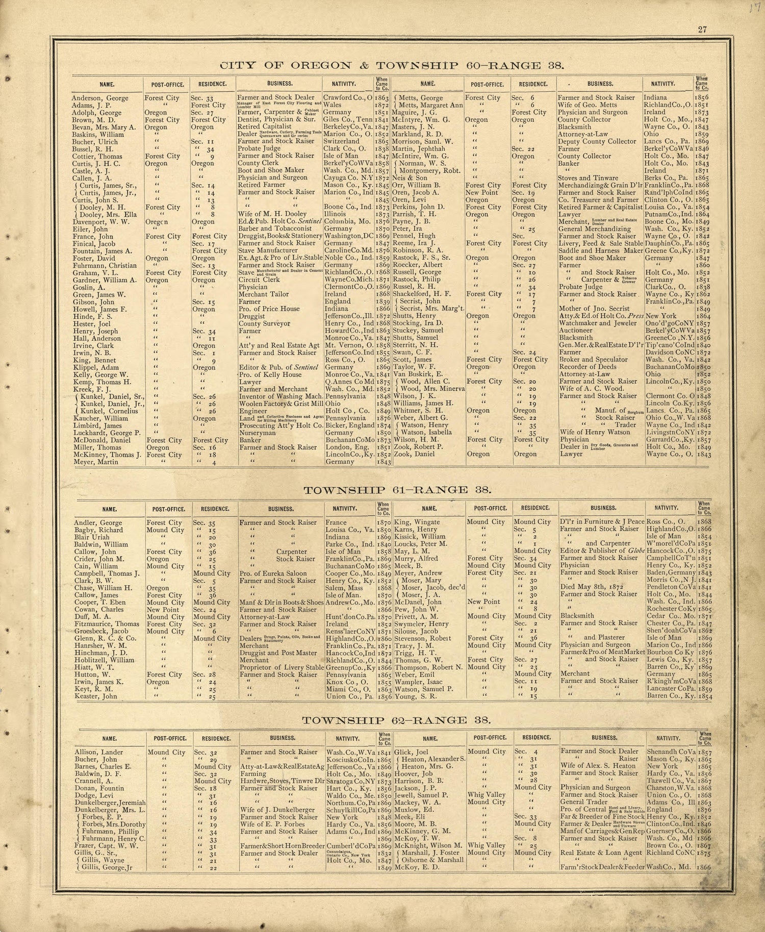 This old map of Holt County, Missouri,  was created by Brink, McDonough &amp; Co in 1877