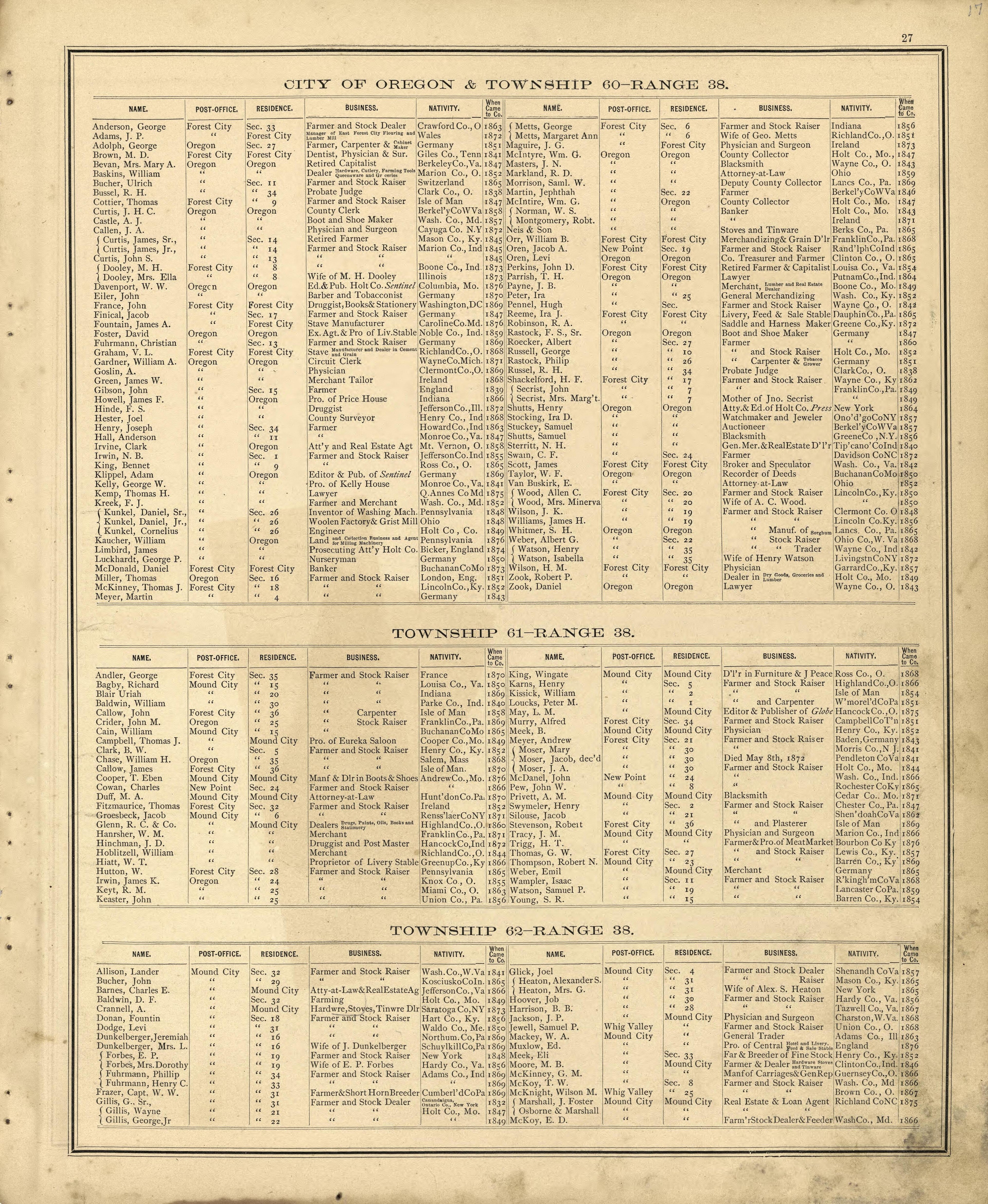 This old map of Holt County, Missouri,  was created by Brink, McDonough &amp; Co in 1877