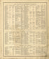 City of Oregon & Township 60-Range 38 from an Illustrated Historical Atlas Map of Holt County, Mo. : Carefully Compiled from Personal Examinations and Surveys 1877 by Relic Map Company