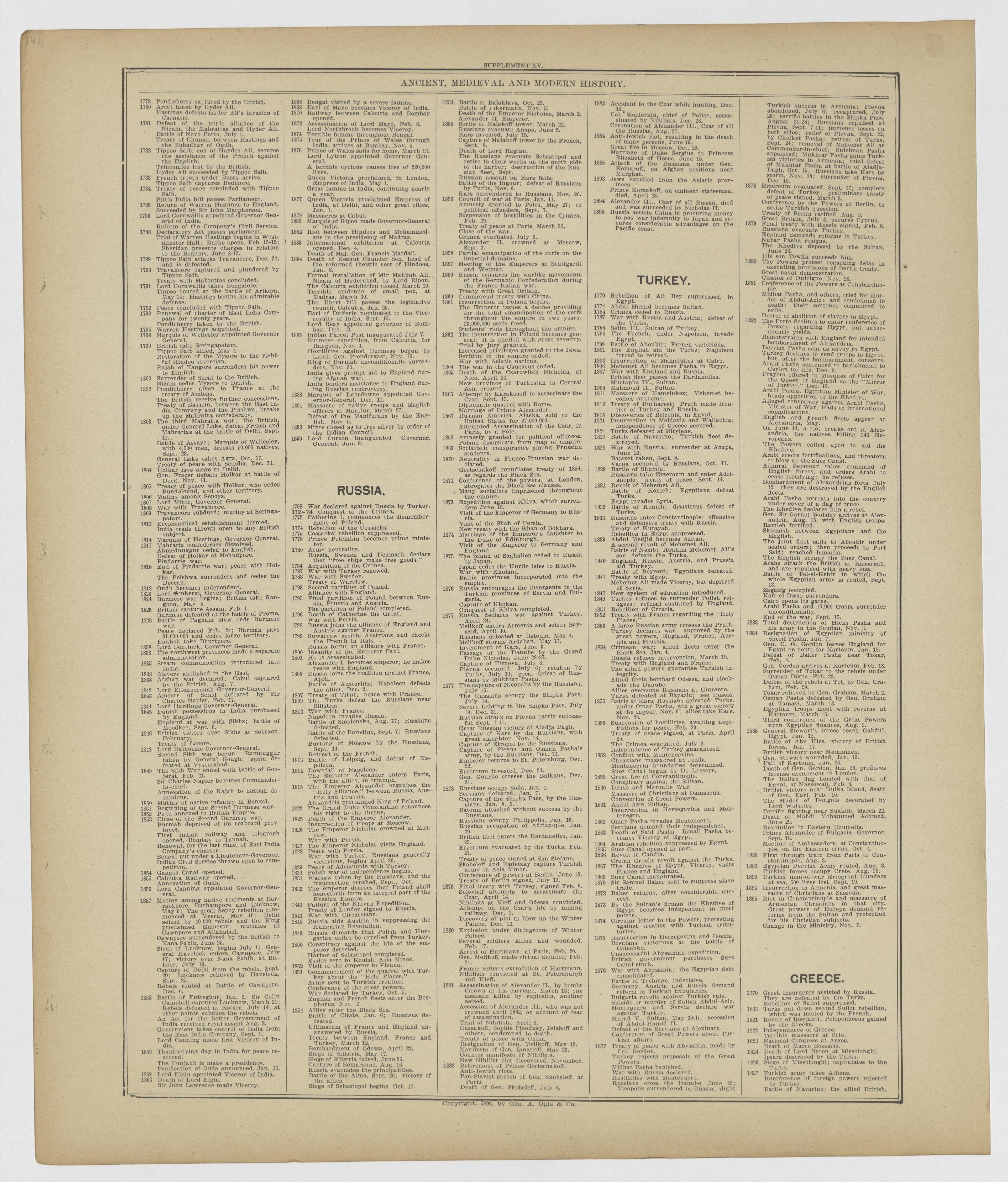 Image 74 of 20th Century Atlas of Bureau County, Illinois from 20th Century Atlas of Bureau County, Illinois : Containing Maps of Villages, Cities and Townships of the County, of the State, United States and World 1905 by Relic Map Company