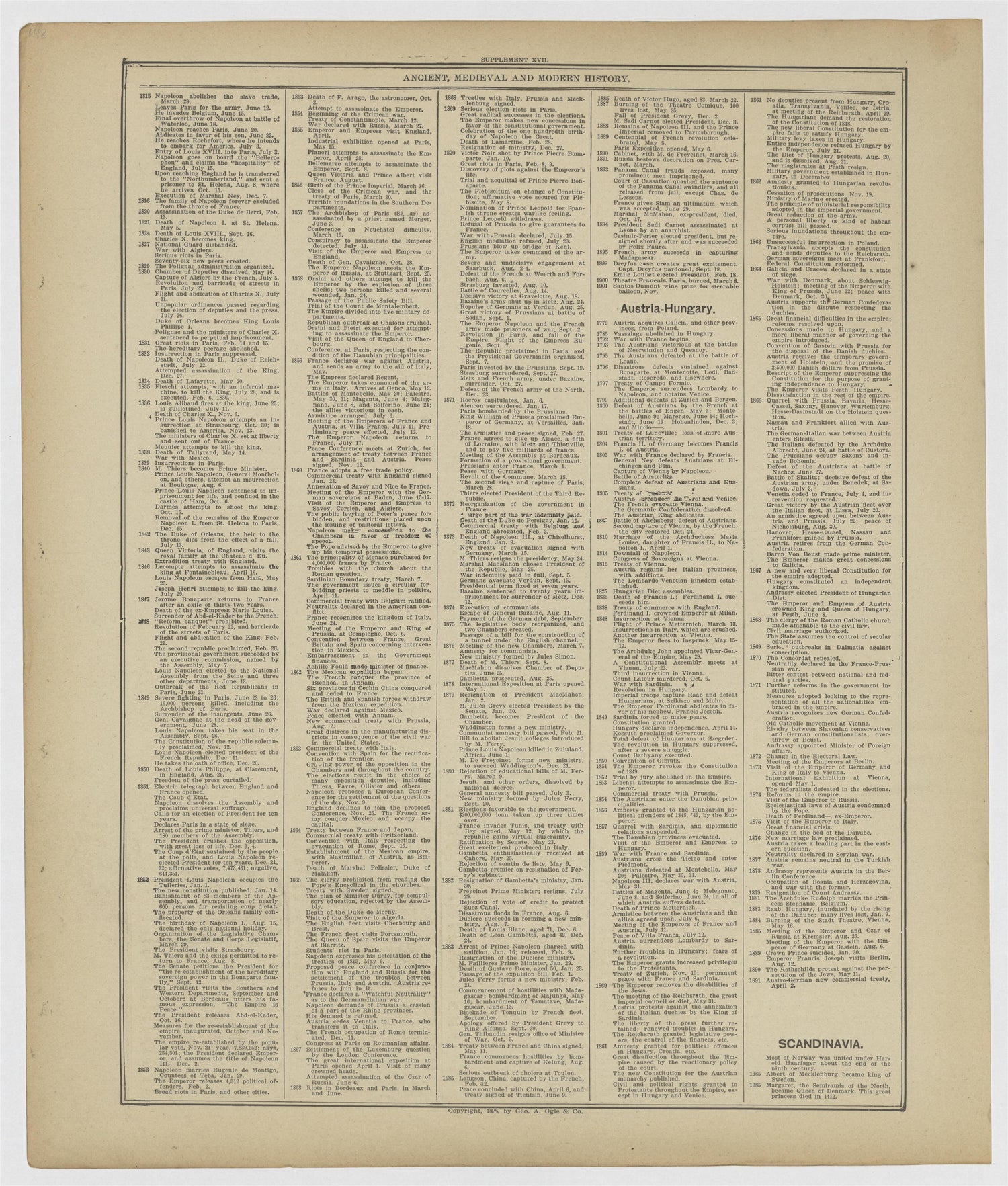 Image 76 of 20th Century Atlas of Bureau County, Illinois from 20th Century Atlas of Bureau County, Illinois : Containing Maps of Villages, Cities and Townships of the County, of the State, United States and World 1905 by Relic Map Company