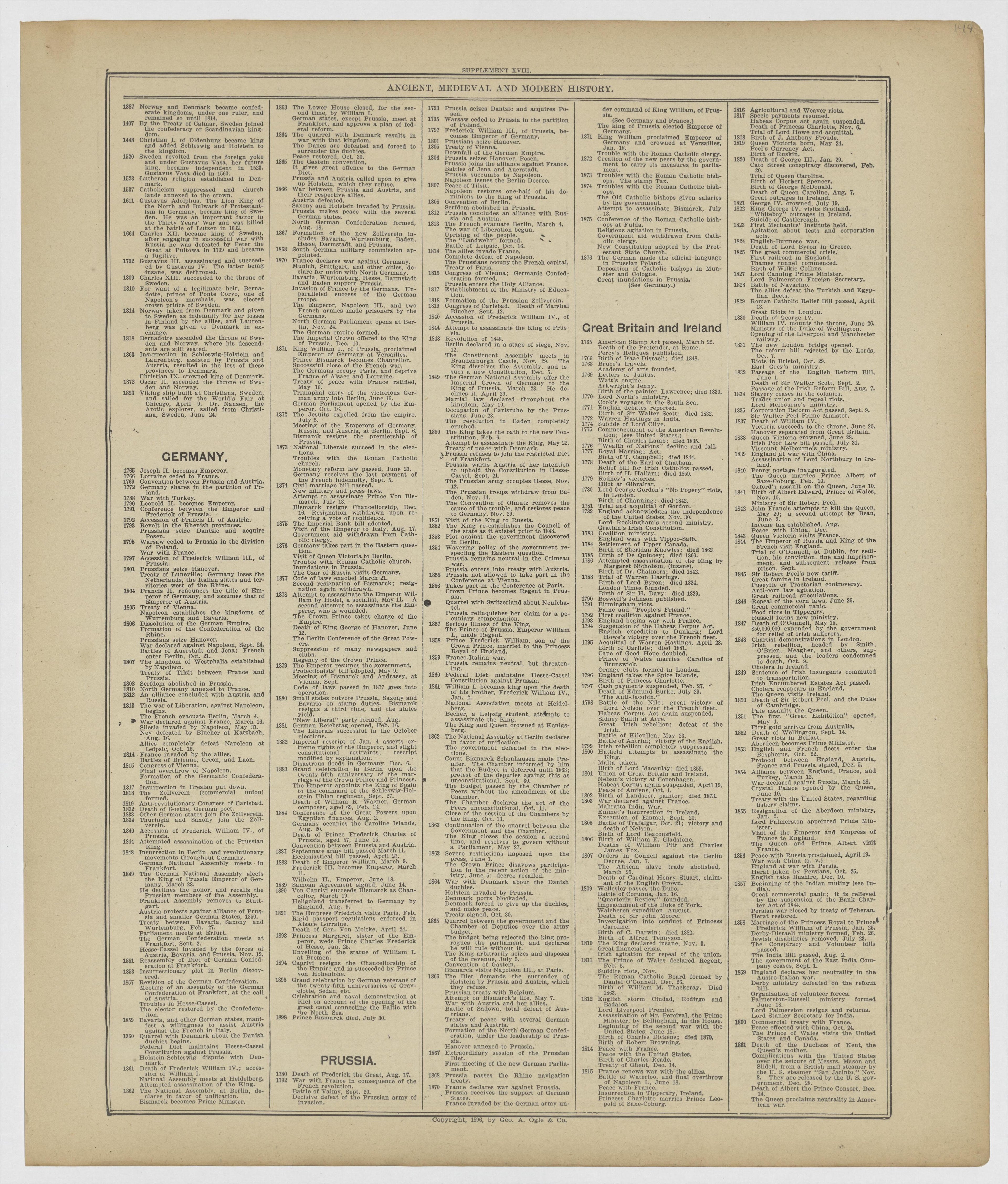 Image 77 of 20th Century Atlas of Bureau County, Illinois from 20th Century Atlas of Bureau County, Illinois : Containing Maps of Villages, Cities and Townships of the County, of the State, United States and World 1905 by Relic Map Company