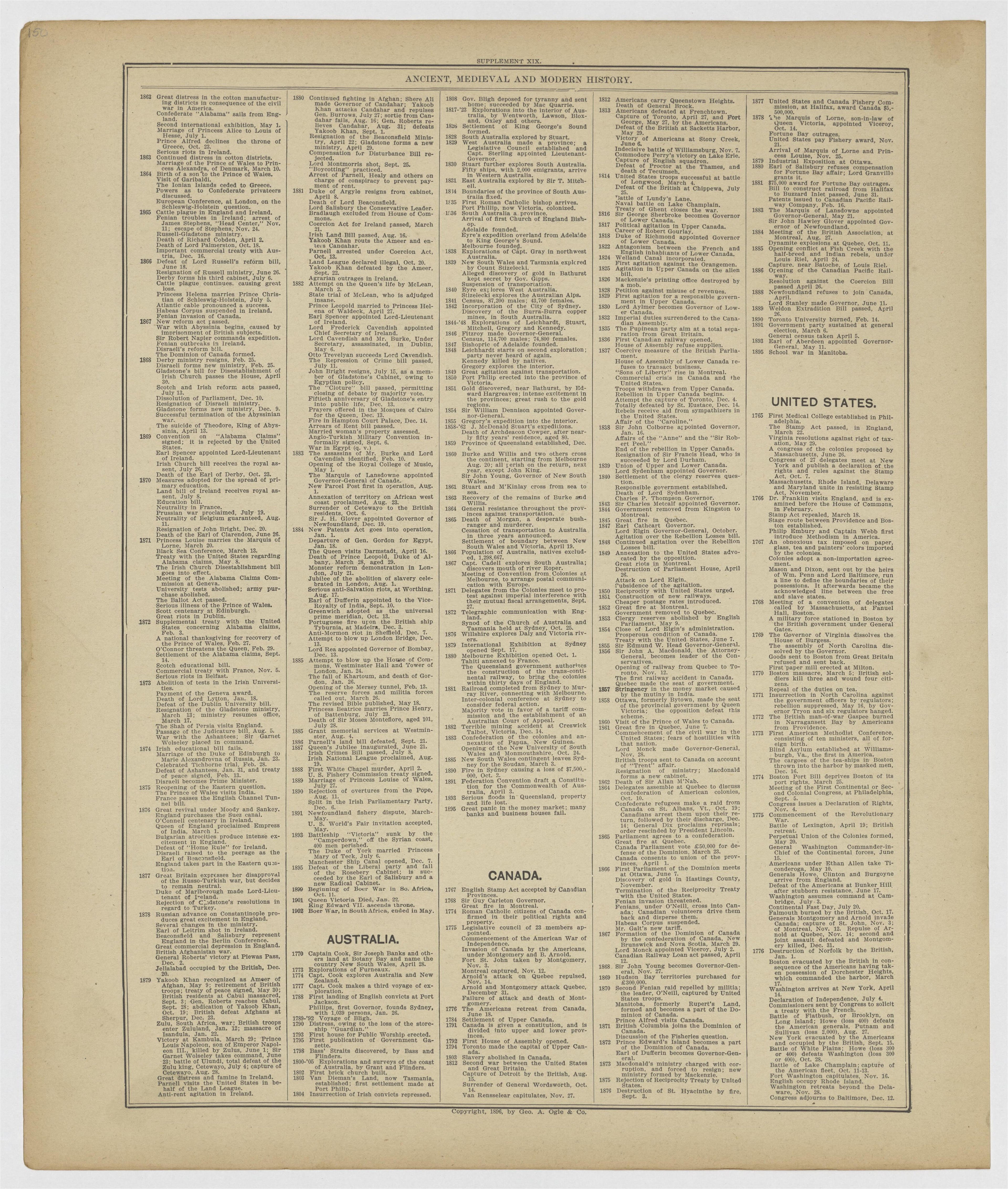 Image 78 of 20th Century Atlas of Bureau County, Illinois from 20th Century Atlas of Bureau County, Illinois : Containing Maps of Villages, Cities and Townships of the County, of the State, United States and World 1905 by Relic Map Company