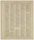 Image 78 of 20th Century Atlas of Bureau County, Illinois from 20th Century Atlas of Bureau County, Illinois : Containing Maps of Villages, Cities and Townships of the County, of the State, United States and World 1905 by Relic Map Company