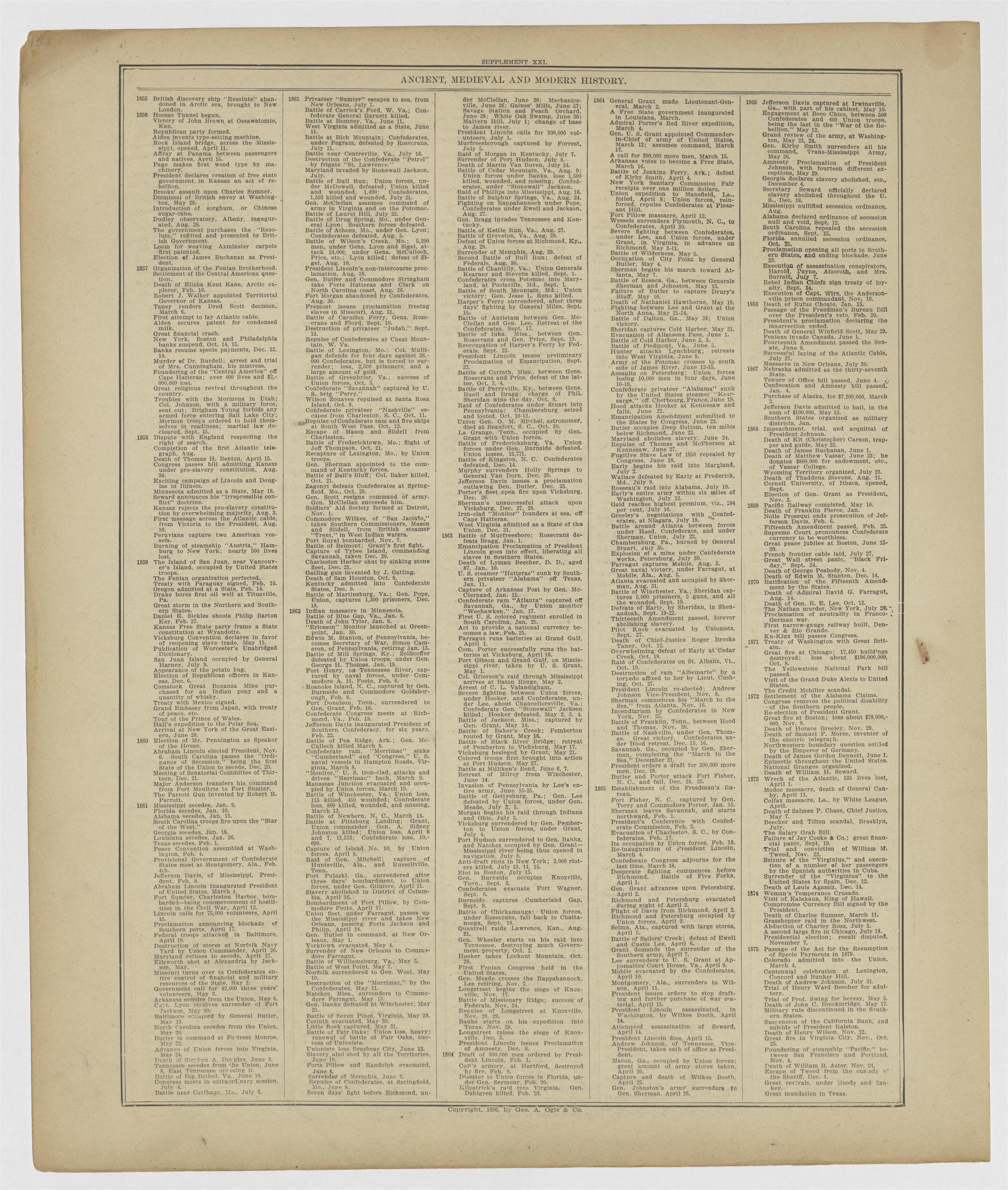 Image 80 of 20th Century Atlas of Bureau County, Illinois from 20th Century Atlas of Bureau County, Illinois : Containing Maps of Villages, Cities and Townships of the County, of the State, United States and World 1905 by Relic Map Company
