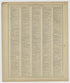 Image 80 of 20th Century Atlas of Bureau County, Illinois from 20th Century Atlas of Bureau County, Illinois : Containing Maps of Villages, Cities and Townships of the County, of the State, United States and World 1905 by Relic Map Company
