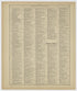 Image 72 of 20th Century Atlas of Bureau County, Illinois from 20th Century Atlas of Bureau County, Illinois : Containing Maps of Villages, Cities and Townships of the County, of the State, United States and World 1905 by Relic Map Company