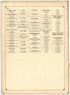 Patrons of This Atlas from Atlas of Passaic County, New-Jersey : from Actual Surveys of Each Township and Village Under the Supervision of the Publishers, Assisted by Able Engineers of Paterson 1877 by Relic Map Company