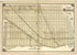 City of Paterson Part of the 4th 5th and 8th Wards from Atlas of Passaic County, New-Jersey : from Actual Surveys of Each Township and Village Under the Supervision of the Publishers, Assisted by Able Engineers of Paterson 1877 by Relic Map Company