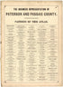 The Business Representation of Paterson and Passaic County from Atlas of Passaic County, New-Jersey : from Actual Surveys of Each Township and Village Under the Supervision of the Publishers, Assisted by Able Engineers of Paterson 1877 by Relic Map Company