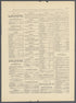 Image 80 of Sweet&
