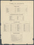 Image 2 of Sweet&