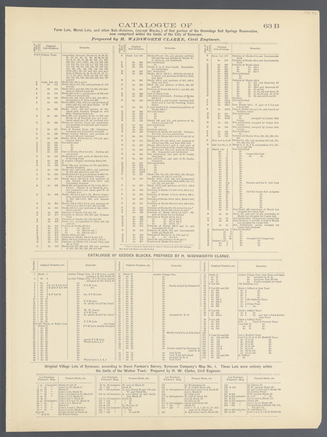 Image 38 of Sweet&