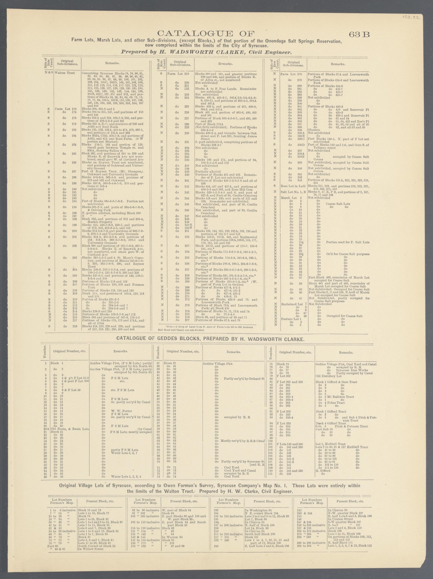 Image 38 of Sweet&