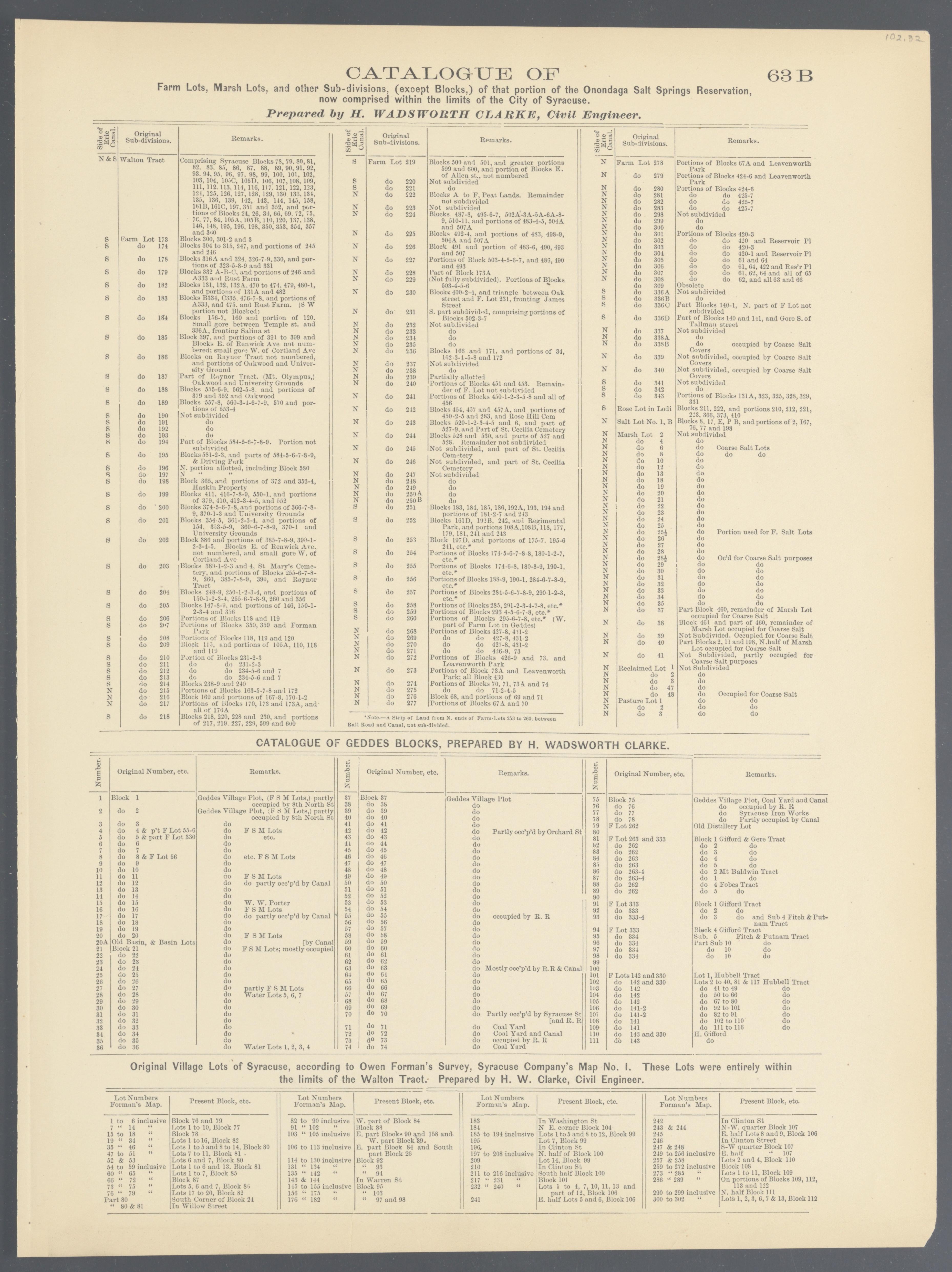 Image 38 of Sweet&
