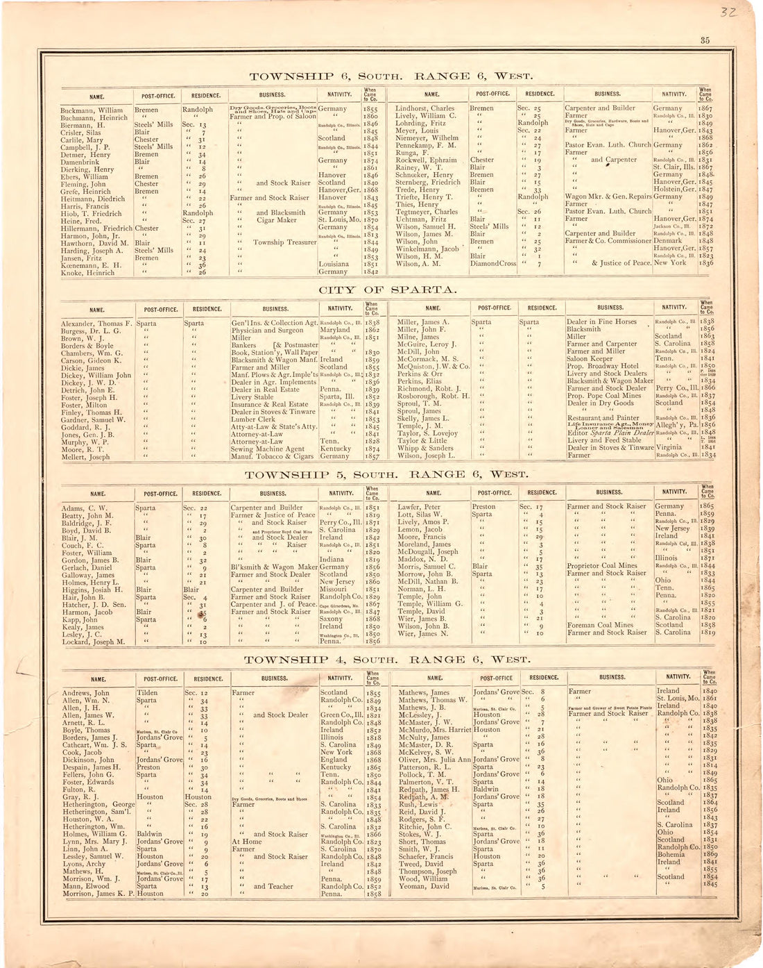 Geneology 2 from an Illustrated Historical Atlas Map of Randolph County, Ills. : Carefully Compiled from Personal Examinations and Surveys 1875 by Relic Map Company