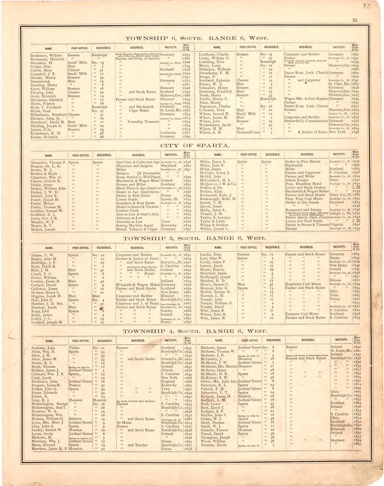 Geneology 2 from an Illustrated Historical Atlas Map of Randolph County, Ills. : Carefully Compiled from Personal Examinations and Surveys 1875 by Relic Map Company
