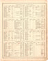 Geneology 2 from an Illustrated Historical Atlas Map of Randolph County, Ills. : Carefully Compiled from Personal Examinations and Surveys 1875 by Relic Map Company